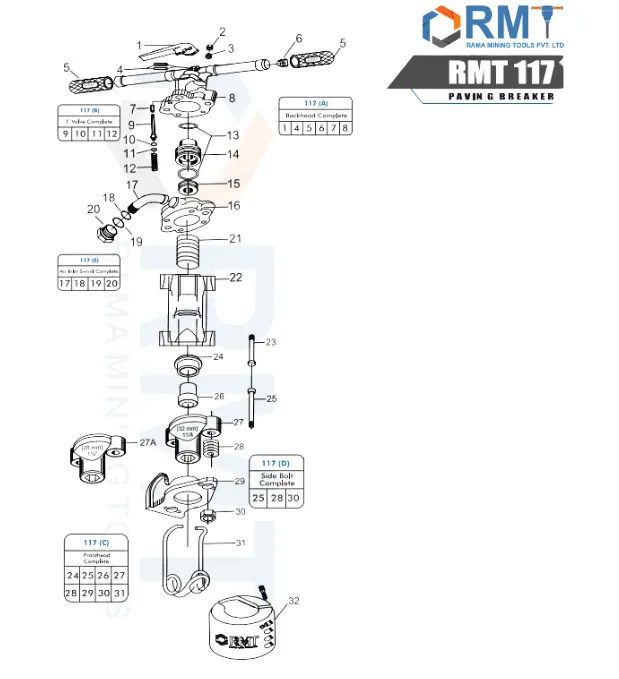 RMT 117 - Pneumatic Breaker